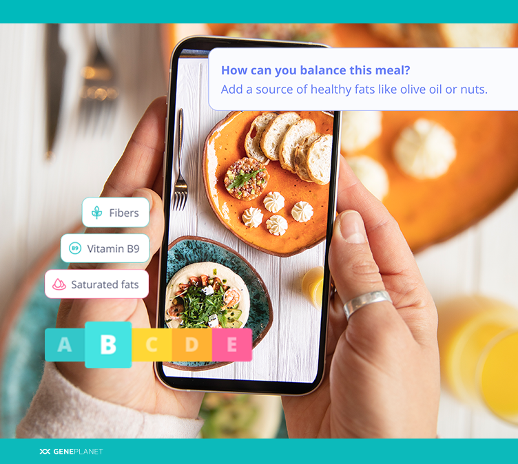 Phone held by a person photographing food, overlayed with elements from Meal Analyser